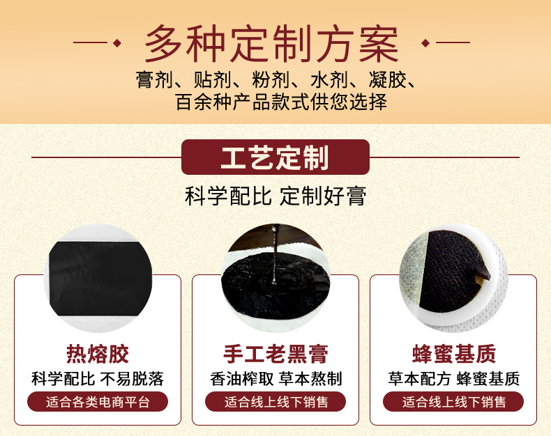 膏貼定制加工，膏藥定制廠家